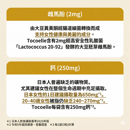 大塚製薬 Tocoelle 經前調理補充劑 生理期營養調理 7袋 x 3包優惠裝