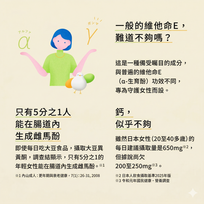 大塚製薬 Tocoelle 經前調理補充劑 生理期營養調理 7袋 x 3包優惠裝