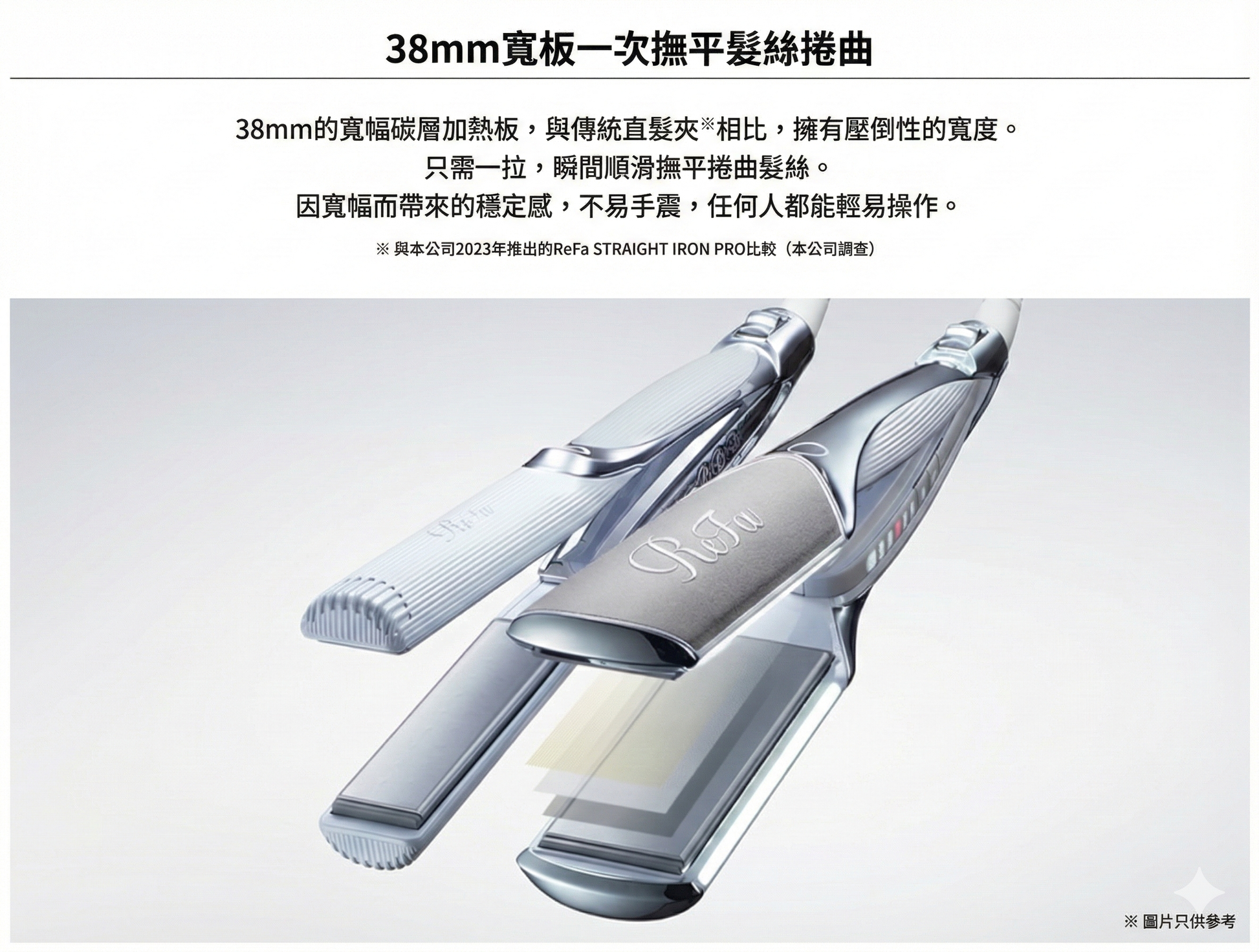 ReFa POWER STRAIGHT IRON PRO ホワイト　新品未使用 New Refa Straight Iron Pro White Official RE-AT-02A Japan 100V