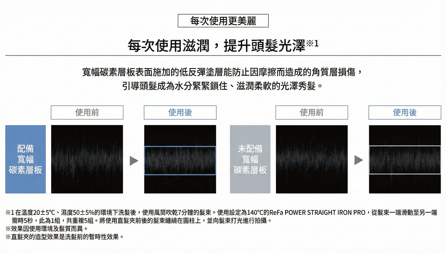 ReFa Power Straight Iron Pro 38mm 專業級強效順髮 寬板直髮夾 燙直髮 直髮器 全球通用電壓