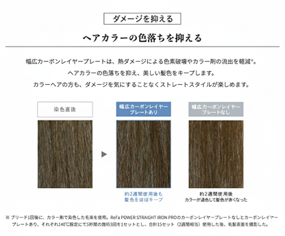 ReFa Power Straight Iron Pro 38mm 專業級強效順髮 寬板直髮夾 燙直髮 直髮器 全球通用電壓