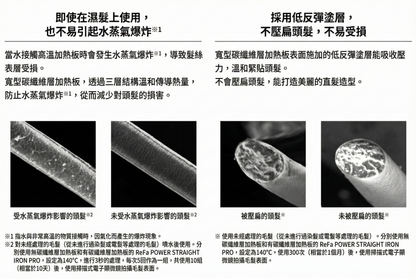ReFa Power Straight Iron Pro 38mm 專業級強效順髮 寬板直髮夾 燙直髮 直髮器 全球通用電壓