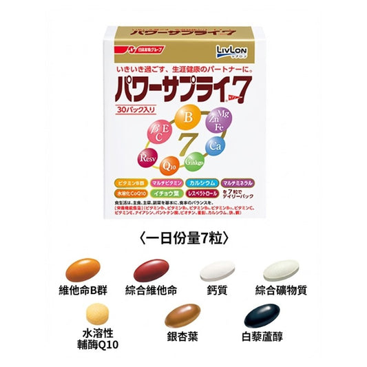 Nissin Pharmaceutical's LivLon Power Supply 7, a 30-capsule supplement containing resveratrol and other nutrients, activates longevity genes + 13 vitamins. 