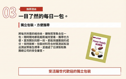 日清製藥LivLon Power Supply 7 白藜蘆醇等營養補充 30粒裝 啟動長壽基因 + 13種維他命