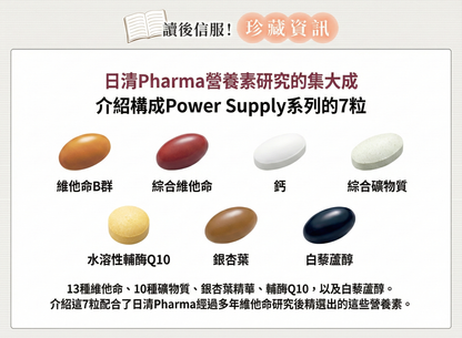 日清製藥LivLon Power Supply 7 白藜蘆醇等營養補充 30粒裝 啟動長壽基因 + 13種維他命