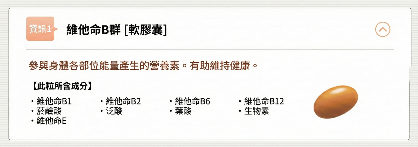 日清製藥LivLon Power Supply 7 白藜蘆醇等營養補充 30粒裝 啟動長壽基因 + 13種維他命