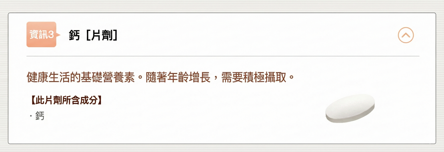 日清製藥LivLon Power Supply 7 白藜蘆醇等營養補充 30粒裝 啟動長壽基因 + 13種維他命