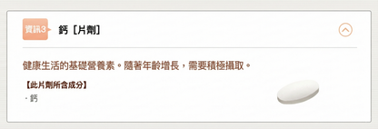 日清製藥LivLon Power Supply 7 白藜蘆醇等營養補充 30粒裝 啟動長壽基因 + 13種維他命