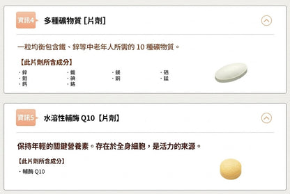 日清製藥LivLon Power Supply 7 白藜蘆醇等營養補充 30粒裝 啟動長壽基因 + 13種維他命