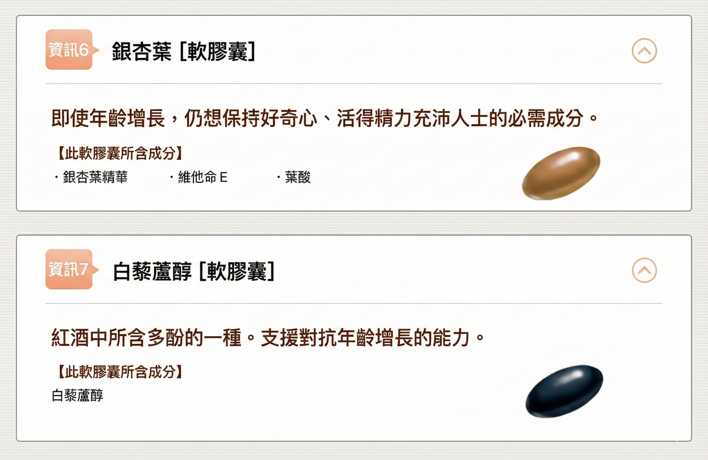 日清製藥LivLon Power Supply 7 白藜蘆醇等營養補充 30粒裝 啟動長壽基因 + 13種維他命