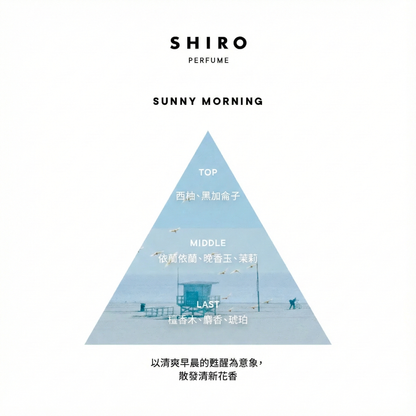 SHIRO Hand Serum 保濕精華香氛護手霜 精華乳 護手液