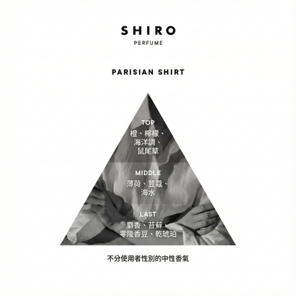 SHIRO Hand Serum 保濕精華香氛護手霜 精華乳 護手液