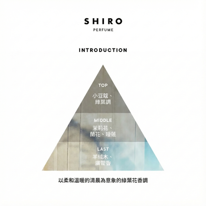 SHIRO Hand Serum 保濕精華香氛護手霜 精華乳 護手液