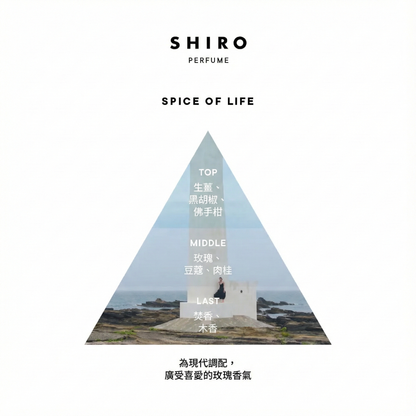 SHIRO Hand Serum 保濕精華香氛護手霜 精華乳 護手液