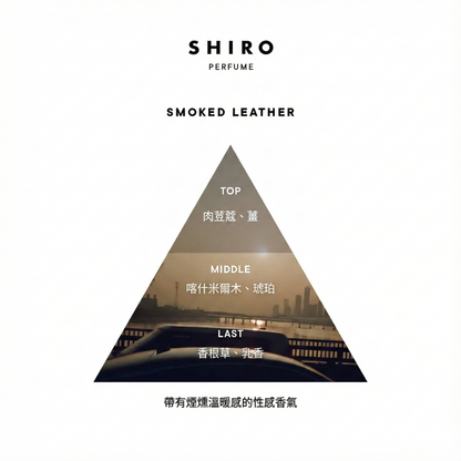 SHIRO Hand Serum 保濕精華香氛護手霜 精華乳 護手液