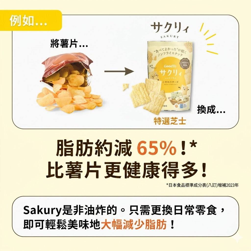 GoodTe Sakury 日本產 芝士發芽玄米脆片 腸胃友善健康零食 30g x 6包