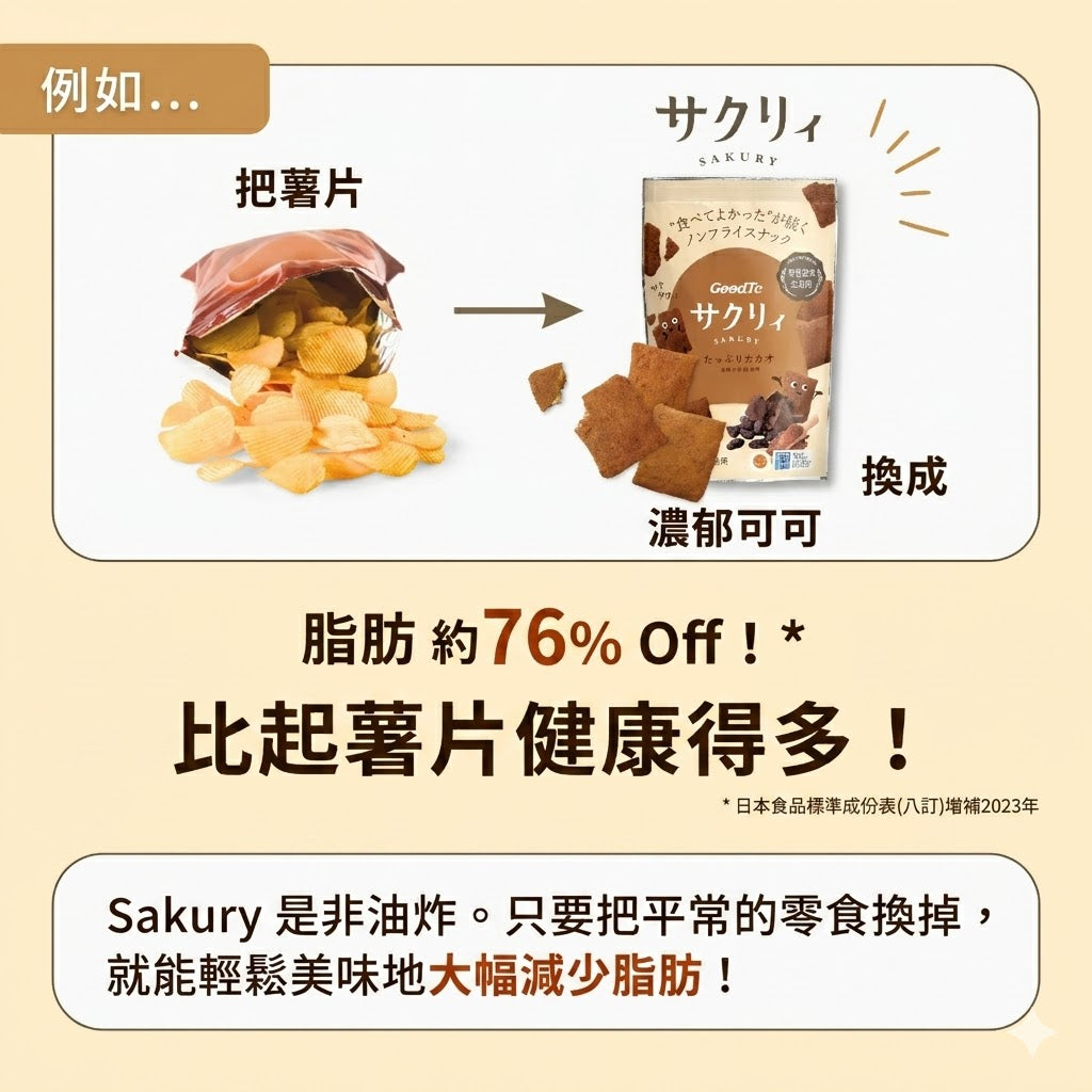 GoodTe Sakury Cacao Germinated Brown Rice Crisps Healthy Snack 30g x 6-Pack Made in Japan