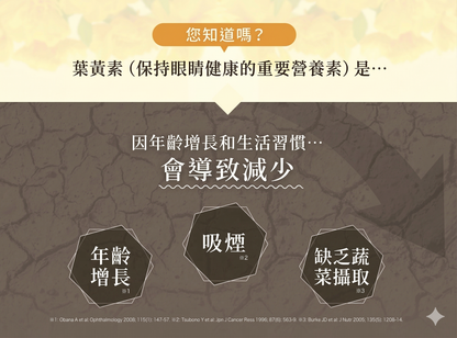 Santen 參天製藥 Sante Lutax 20+DHA 樂得視黃斑素 葉黃素+魚油DHA 護眼補充劑 60粒 x 3包 3個月份量