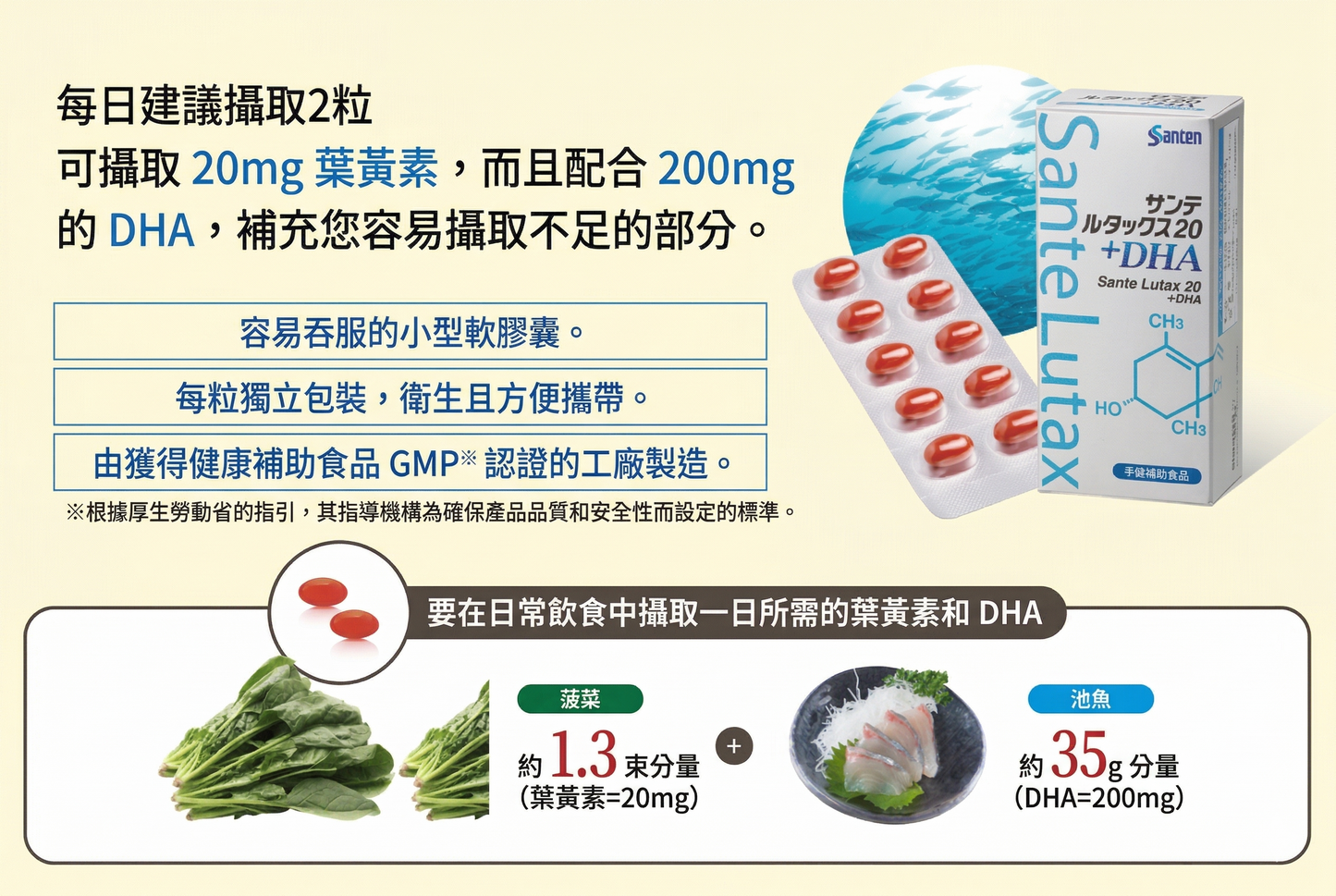 Santen 參天製藥 Sante Lutax 20+DHA 樂得視黃斑素 葉黃素+魚油DHA 護眼補充劑 60粒 x 3包 3個月份量