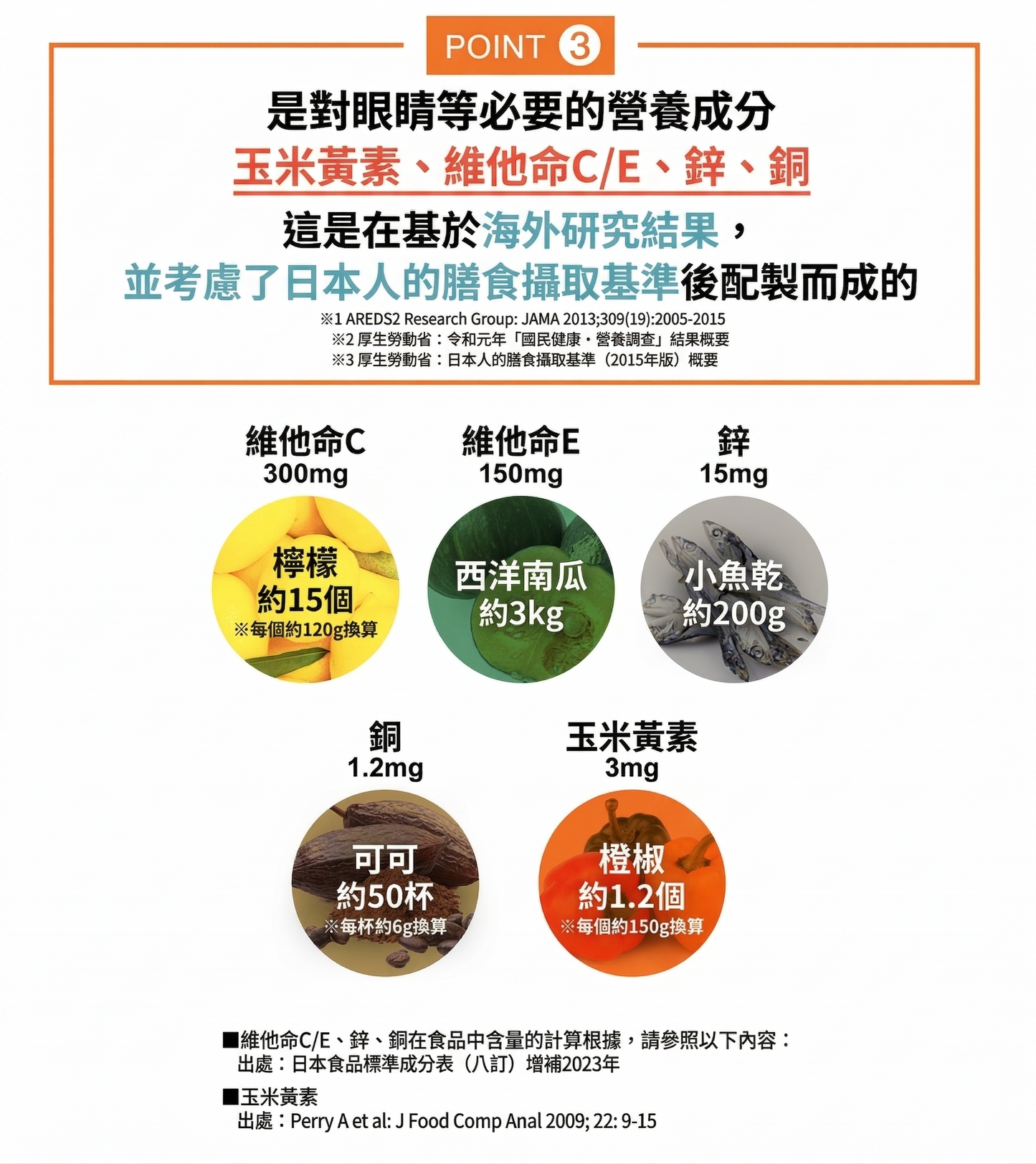 Santen 參天製藥 Sante Lutax 20V 葉黃素 綜合維他命 護眼營養補充劑 90粒 x 3包 3個月份量