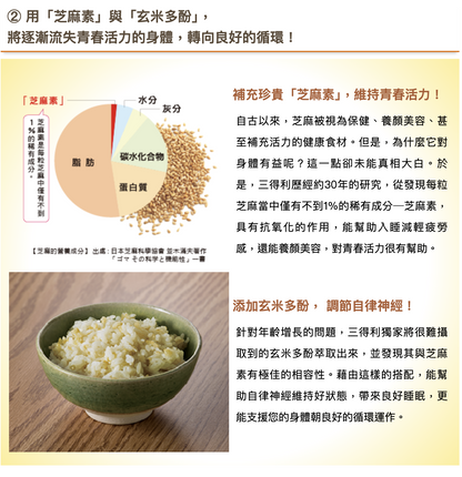 日本Suntory 芝麻明EX 4樽優惠套裝 1080粒/360日份量 (270粒 x 4樽)