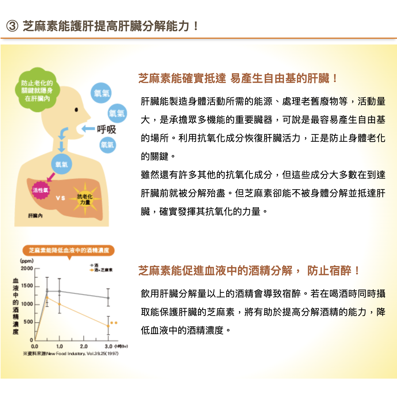 日本Suntory 芝麻明EX 4樽優惠套裝 1080粒/360日份量 (270粒 x 4樽)
