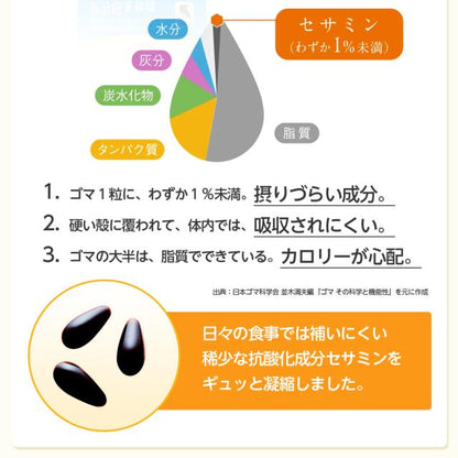 日本Suntory 芝麻明Vital 1樽裝 180粒/約2個月份量
