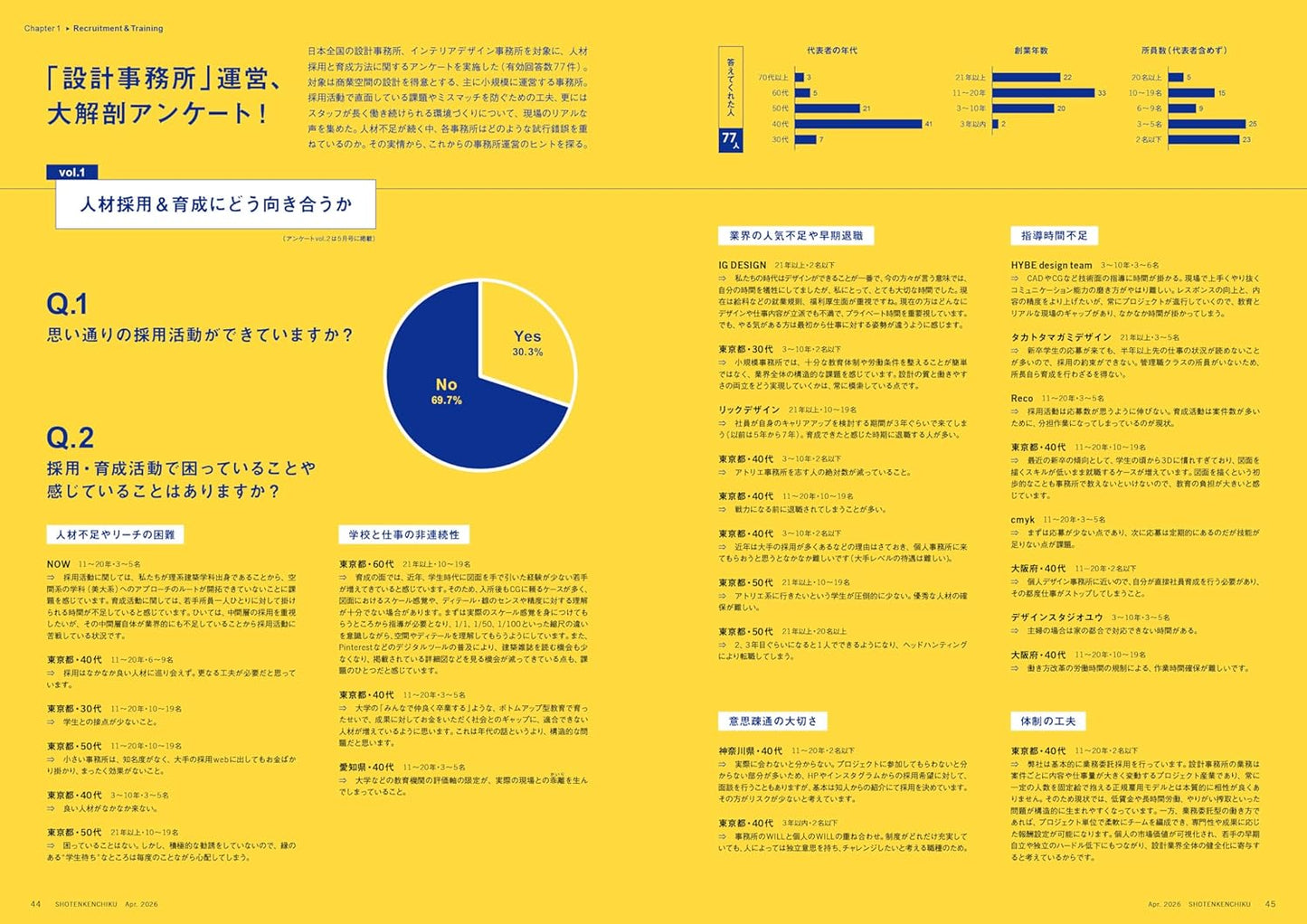 《商店建築》日本空間設計雜誌 2026年4月號 診所設計與事務所營運企劃 (前編)