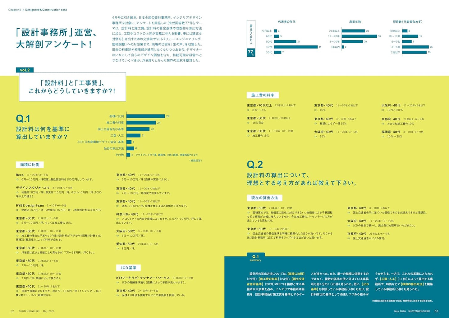 《商店建築》日本空間設計雜誌 2026年5月號 髮廊設計與事務所營運企劃 (後編)