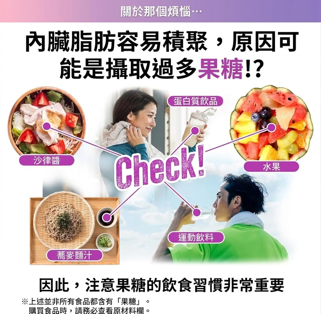 Regain 日本製 SlimManage BMI與腹部脂肪管理機能性補充食品 90粒×3袋優惠裝