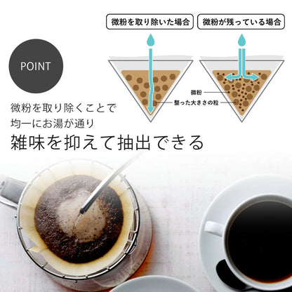 KOGU Powder Control Stainless Steel Ceramic Coffee Mill Grinder 41286 Made in Japan