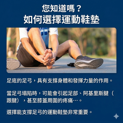 ZAMST Footcraft STANDARD 標準型 專業運動鞋墊 足弓支撐 穩定避震