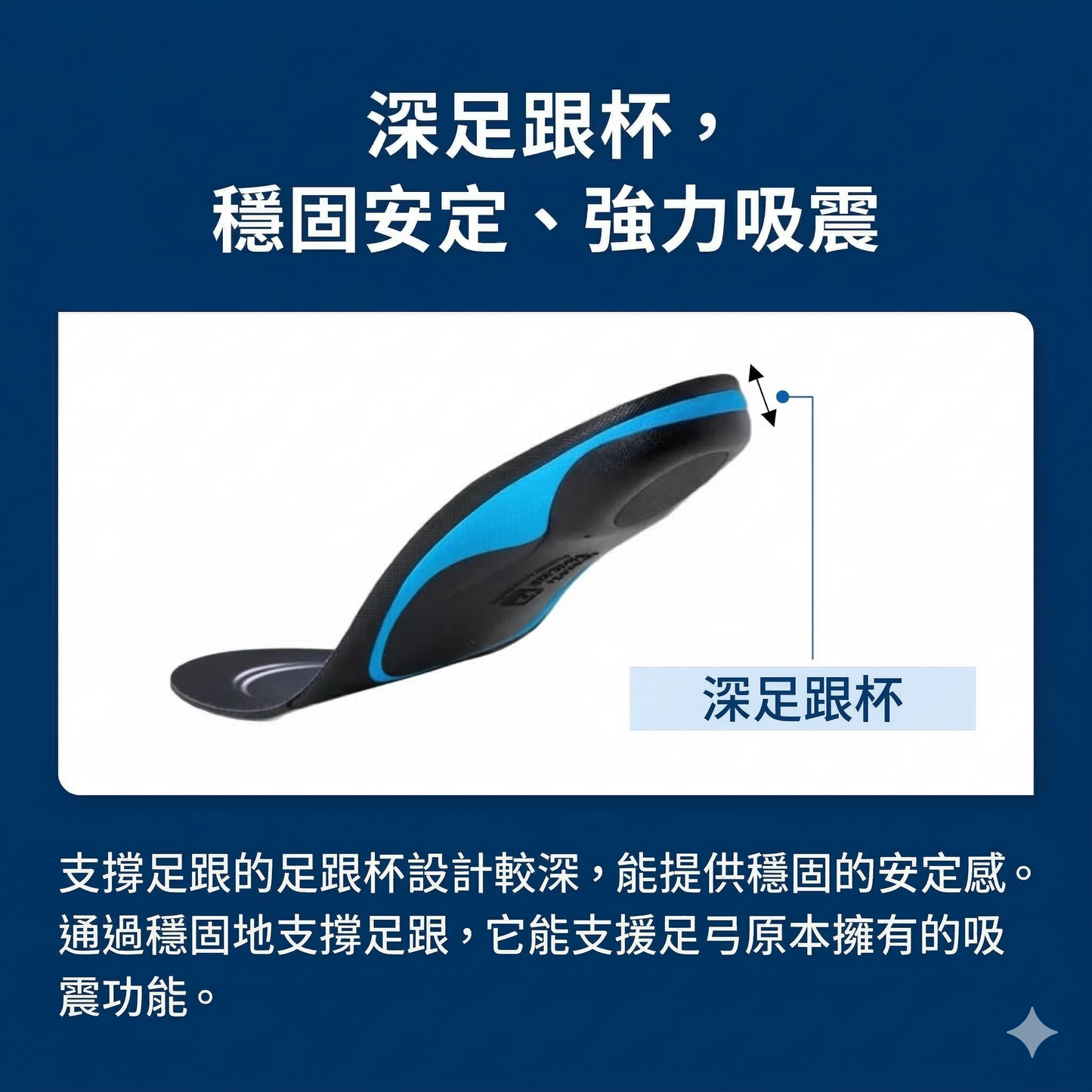 ZAMST Footcraft STANDARD 標準型 專業運動鞋墊 足弓支撐 穩定避震