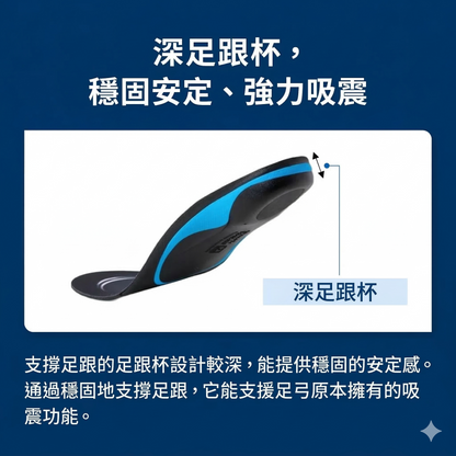 ZAMST Footcraft STANDARD 標準型 專業運動鞋墊 足弓支撐 穩定避震