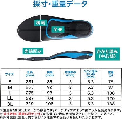 ZAMST Footcraft STANDARD 標準型 專業運動鞋墊 足弓支撐 穩定避震