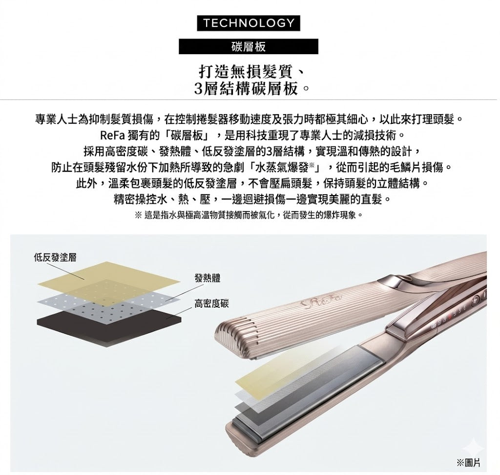 ReFa STRAIGHT IRON PRO+ 直髮夾 直髮器 頭髮順直神器 通用電壓