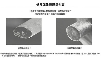 ReFa STRAIGHT IRON PRO+ 直髮夾 直髮器 頭髮順直神器 通用電壓