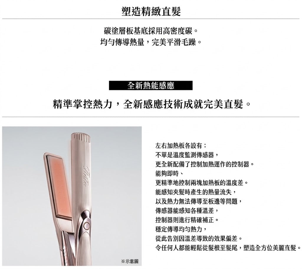 ReFa STRAIGHT IRON PRO+ Hair Straightener｜SolyJapan.com