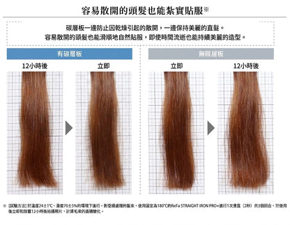 ReFa STRAIGHT IRON PRO+ 直髮夾 直髮器 頭髮順直神器 通用電壓