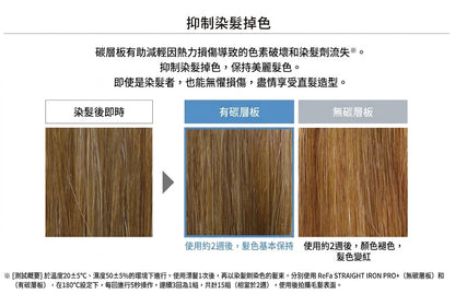 ReFa STRAIGHT IRON PRO+ 直髮夾 直髮器 頭髮順直神器 通用電壓
