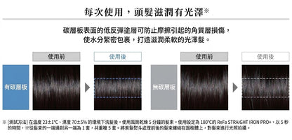 ReFa STRAIGHT IRON PRO+ 直髮夾 直髮器 頭髮順直神器 通用電壓