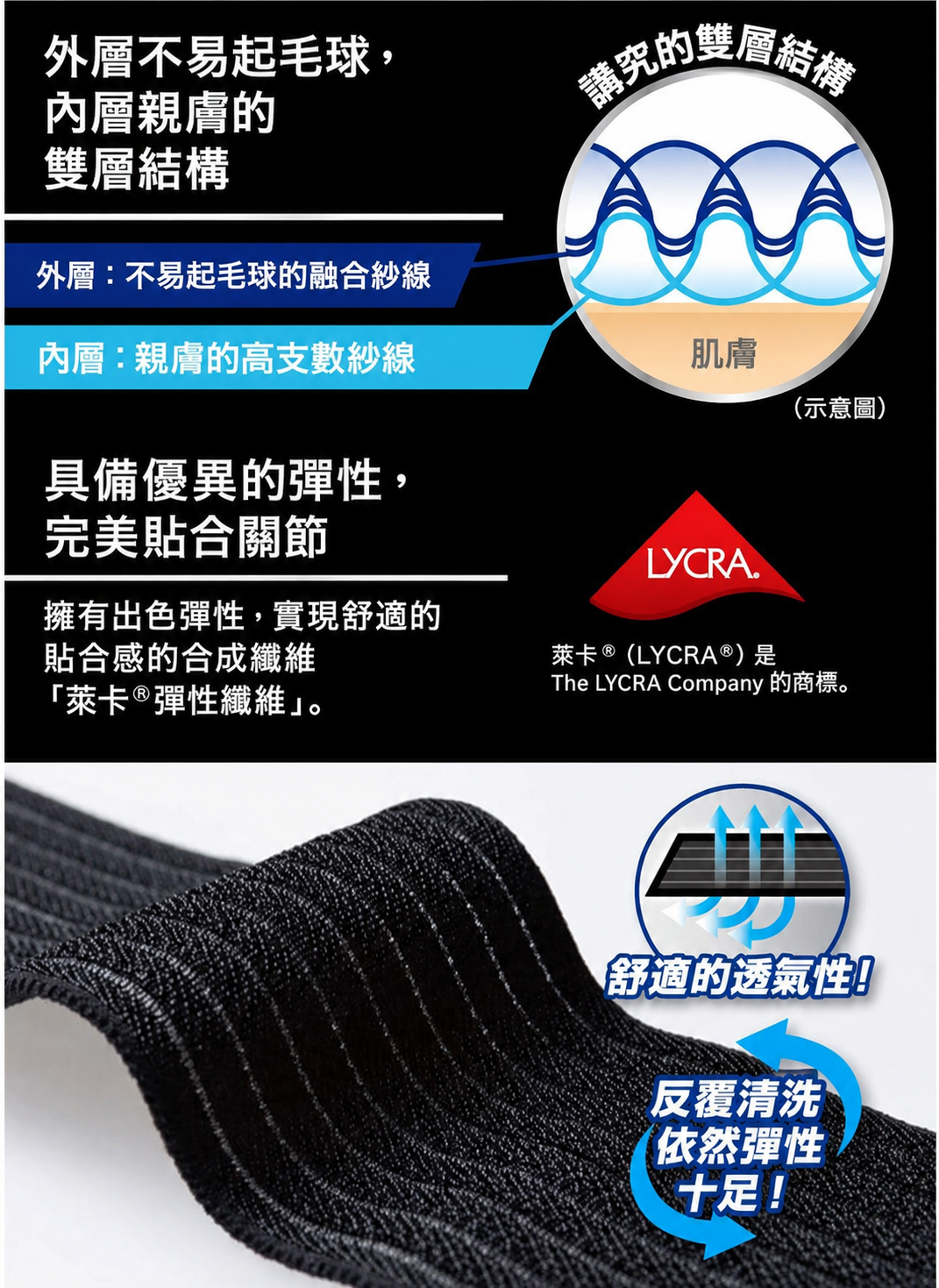 ProFits Taping Supporter for Ankle Made in Japan (Free Size)