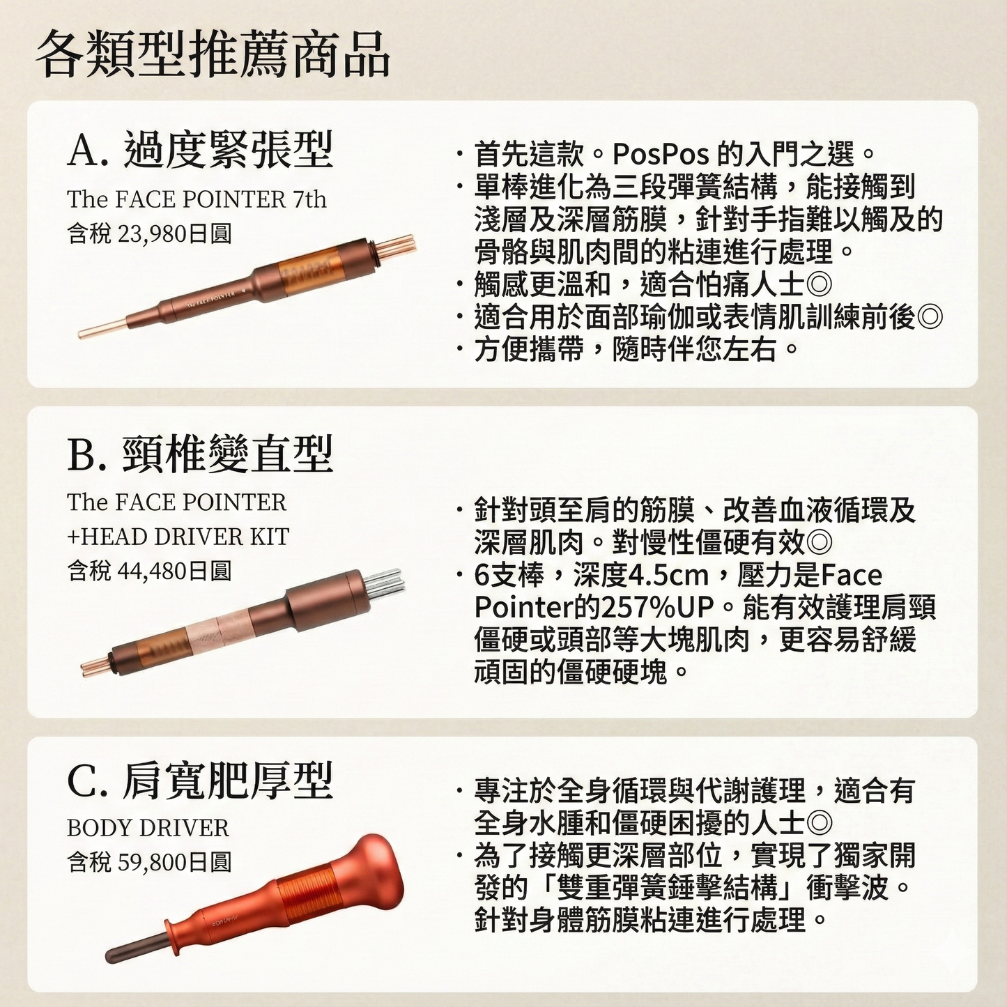 COREFIT The FACE POiNTER 7th Fascia Release 面部筋膜釋放 美容儀 美容神器