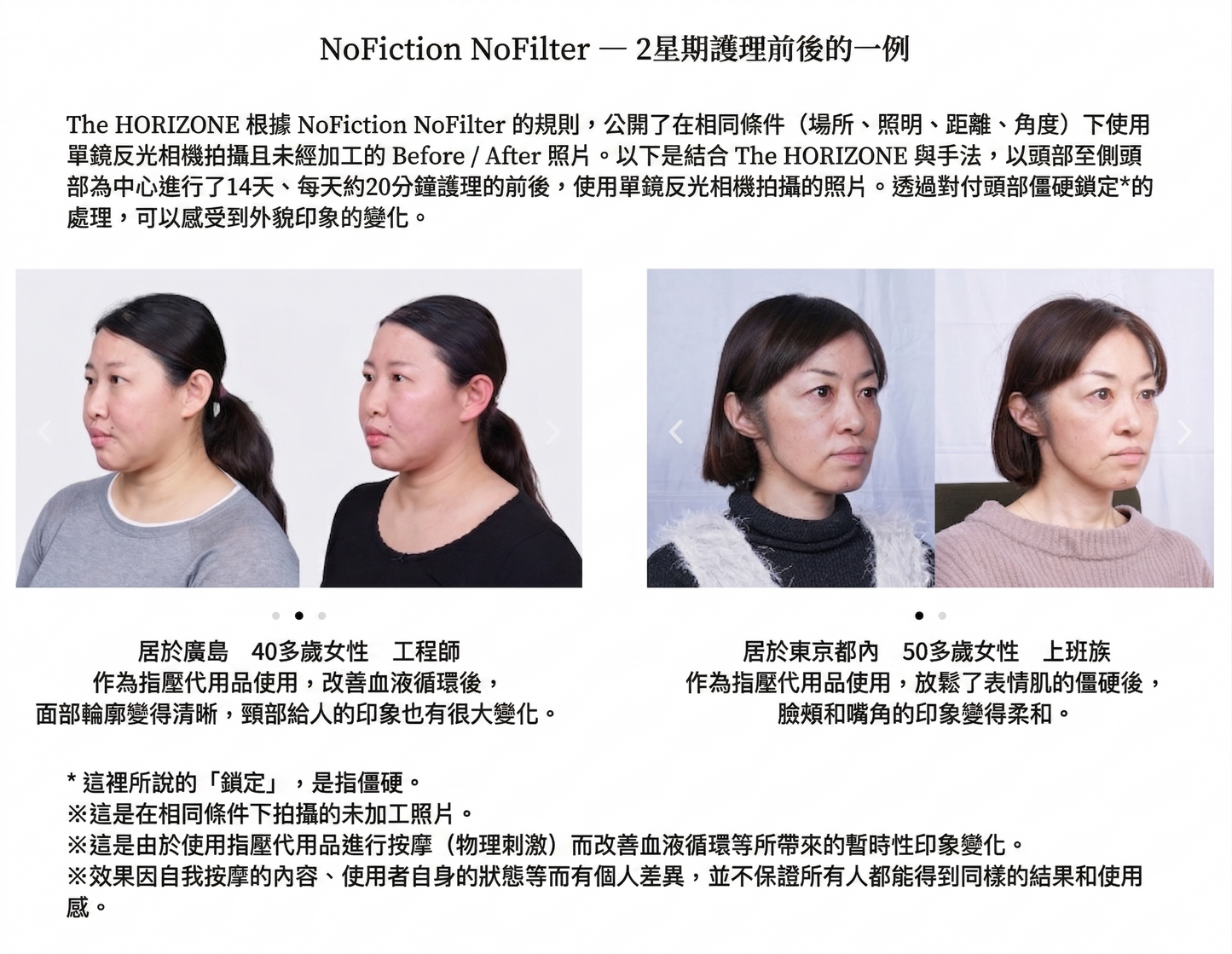 COREFIT The HORiZONE Firming Care Basic