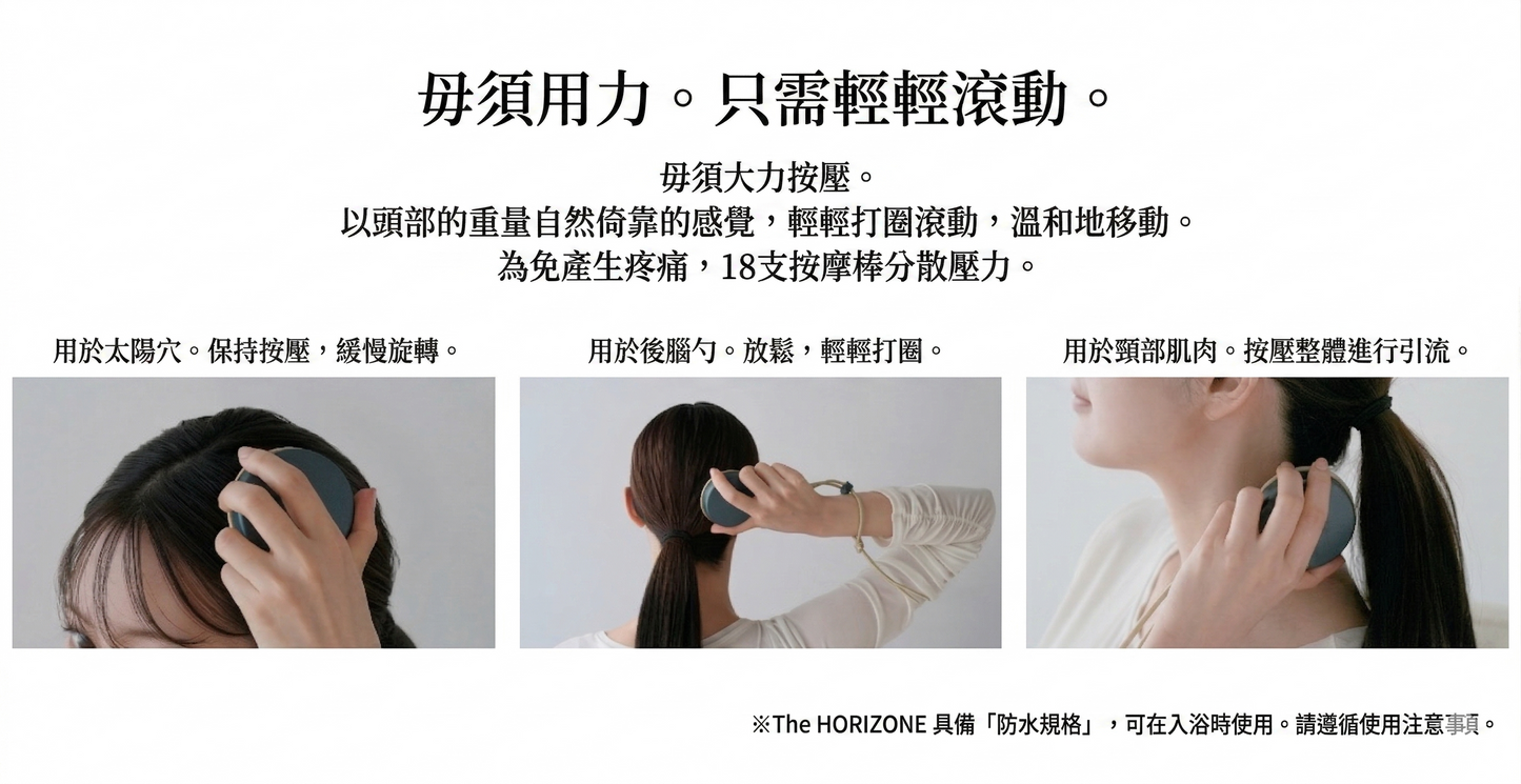 COREFIT The HORiZONE Firming Care Basic