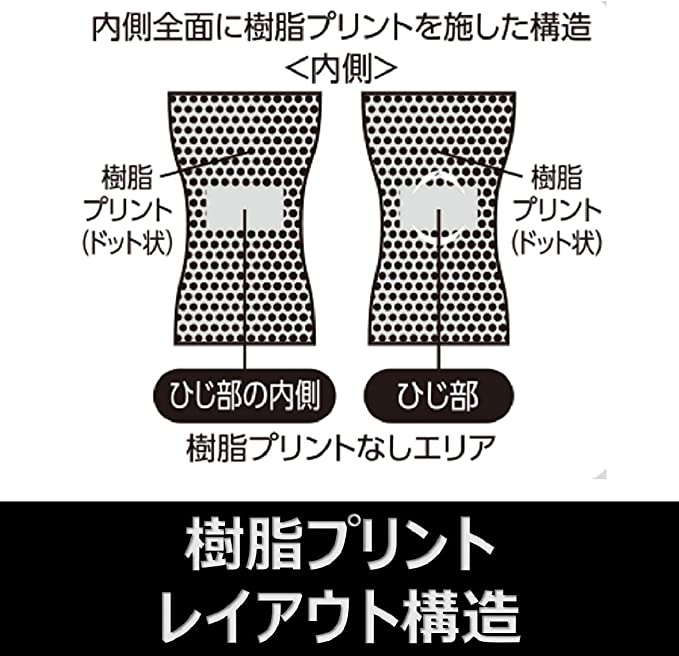 ProFits 日本製 薄型壓迫固定護肘套 Thin Compression Elbow Supporter