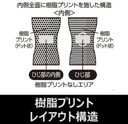 ProFits 日本製 薄型壓迫固定護肘套 Thin Compression Elbow Supporter
