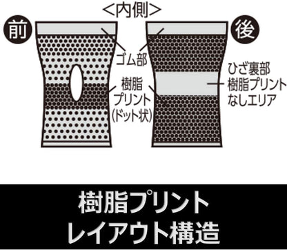ProFits 日本製 薄型壓迫固定護膝套 左右通用 Thin Compression Knee Supporter