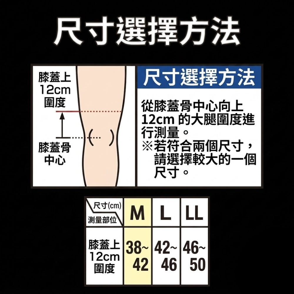 ProFits 日本製 薄型壓迫固定護膝套 左右通用 Thin Compression Knee Supporter