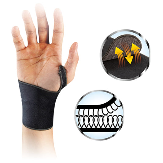 ProFits 日本製 專業薄型壓迫固定護腕套 Wrist Supporter